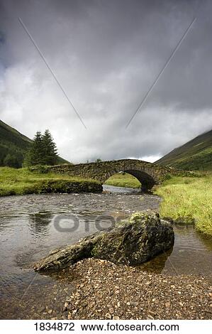 Water under a bridge, Scotland View Large Photo Image Stock Image - Water under a bridge, Scotland. Fotosearch
