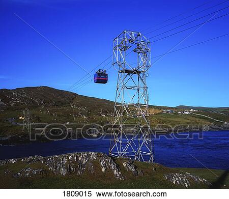 Stock Photography - Dursey Island, County Cork, Ireland, Cable Car. Fotosearch