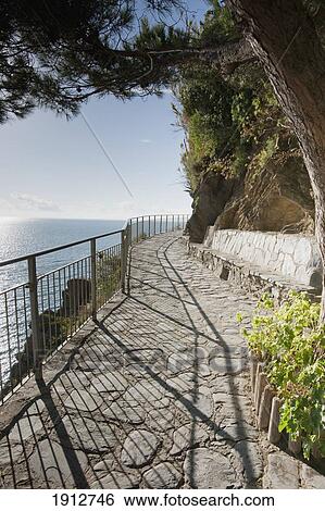 promenade along the coast; manarola, liguria, italy View Large Photo Image Stock Photograph - promenade along the coast; manarola, liguria, italy. Fotosearch