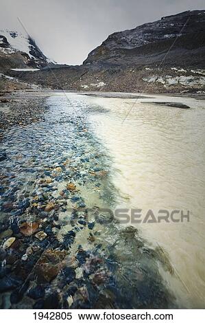 The Meeting Of Spring Water And Glacial Melt Water; Jasper Alberta Canada View Large Photo Image Stock Photography - The Meeting Of Spring Water And Glacial Melt Water; Jasper Alberta Canada. Fotosearch