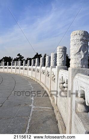Stock Image - Forbidden city; beijing china. Fotosearch