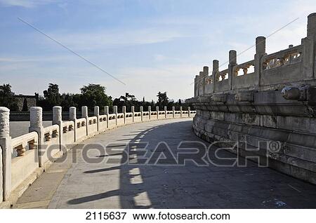 Forbidden city; beijing china View Large Photo Image Stock Photo - Forbidden city; beijing china. Fotosearch