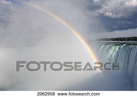 Horseshoe Falls And Rainbow -View From Table Rock - Niagara Falls Ontario Canada View Large Photo Image Stock Photo - Horseshoe Falls And Rainbow -View From Table Rock - Niagara Falls Ontario Canada. Fotosearch