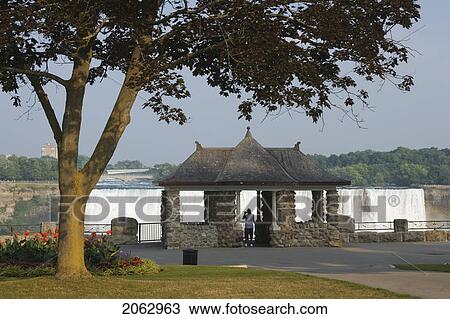 Stock Image - View Towards The American Falls From The Niagara Falls Promanade - Niagara Falls, Ontario, Canada. Fotosearch