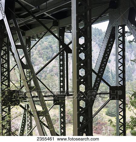 Deception Pass Bridge; Oak Harbor, Washington, United States Of America View Large Photo Image Stock Image - Deception Pass Bridge; Oak Harbor, Washington, United States Of America. Fotosearch
