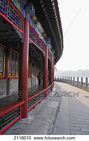 A Colourful Ornate Building With A Promenade Along The Water's Edge; Beijing China View Large Photo Image Stock Image - A Colourful Ornate Building With A Promenade Along The Water's Edge; Beijing China. Fotosearch