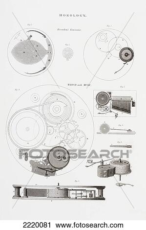 Stock Image - A Musical Watch By The Clockmaker Recordon. From The Cyclopaedia Or Universal Dictionary Of Arts, Sciences And Literature By Abraham Rees, Published London 1820.. Fotosearch