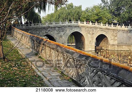 Stock Photo - A Promenade And Bridge Along The Water; Beijing China. Fotosearch