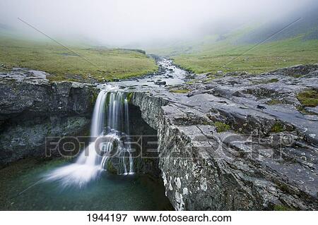 A Waterfall Over A Rock Ledge And A Stream; Iceland View Large Photo Image Stock Photo - A Waterfall Over A Rock Ledge And A Stream; Iceland. Fotosearch