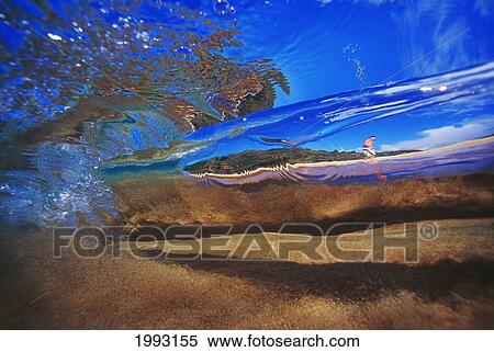 Stock Photography - Abstract Underwater View Of Waves And Surf, Man Walking On Beach.. Fotosearch