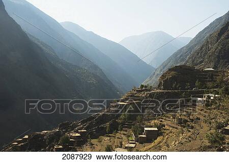 Agricultural Terraces And Houses By The Karakoram Highway In The Indus River Valley Near Chilas, Northern Areas, Pakistan View Large Photo Image Stock Photo - Agricultural Terraces And Houses By The Karakoram Highway In The Indus River Valley Near Chilas, Northern Areas, Pakistan. Fotosearch
