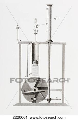 Stock Image - An Ancient Clepsydra Or Water Clock. From The Cyclopaedia Or Universal Dictionary Of Arts, Sciences And Literature By Abraham Rees, Published London 1820.. Fotosearch