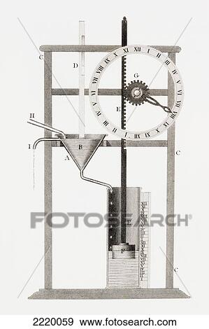 An Ancient Clepsydra Or Water Clock. From The Cyclopaedia Or Universal Dictionary Of Arts, Sciences And Literature By Abraham Rees, Published London 1820. View Large Photo Image Stock Photo - An Ancient Clepsydra Or Water Clock. From The Cyclopaedia Or Universal Dictionary Of Arts, Sciences And Literature By Abraham Rees, Published London 1820.. Fotosearch