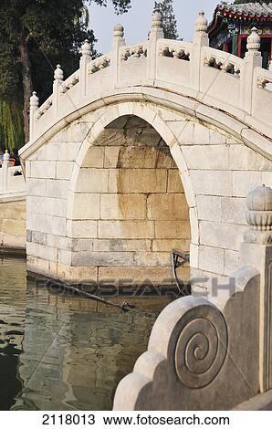An Arched Bridge With Ornate Railing Going Over Water; Beijing China View Large Photo Image Stock Image - An Arched Bridge With Ornate Railing Going Over Water; Beijing China. Fotosearch