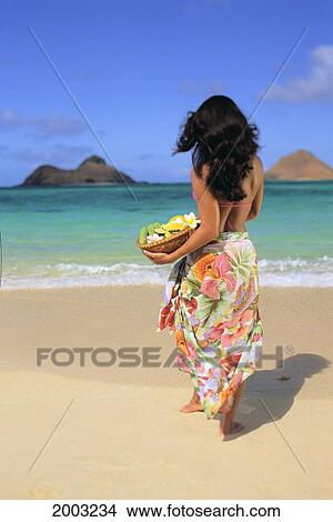Back View Of Beautiful Woman Walking Toward Turquoise Water Holding Fruit Basket View Large Photo Image Picture - Back View Of Beautiful Woman Walking Toward Turquoise Water Holding Fruit Basket. Fotosearch