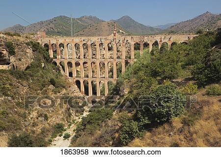 Stock Photo - Bridge Of The Eagles, Costa Del Sol, Malaga Province, Spain. Fotosearch
