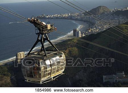 Cable Car; Rio De Janeiro, Brazil View Large Photo Image Stock Photograph - Cable Car; Rio De Janeiro, Brazil. Fotosearch