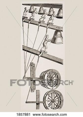Chimes Of The Clock Of St. Lambert In Liege Belgium From 19Th Century Book View Large Photo Image Stock Image - Chimes Of The Clock Of St. Lambert In Liege Belgium From 19Th Century Book. Fotosearch