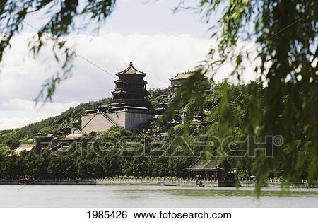 China, Beijing, Landscape Of Summer Palace From River. View Large Photo Image Stock Photograph - China, Beijing, Landscape Of Summer Palace From River.. Fotosearch