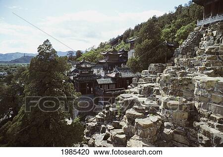 Stock Image - China, Landscape of Summer Palace on hillside; Beijing. Fotosearch