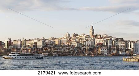 Stock Image - Cityscape Along The Shoreline Of Bosphorus Strait; Istanbul Turkey. Fotosearch