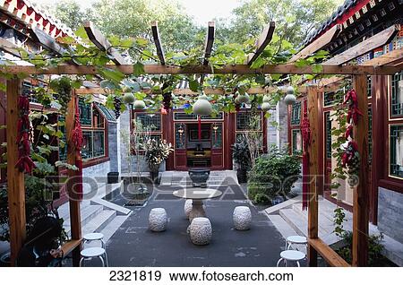 Courtyard outside houses; Beijing, China View Large Photo Image Stock Photo - Courtyard outside houses; Beijing, China. Fotosearch
