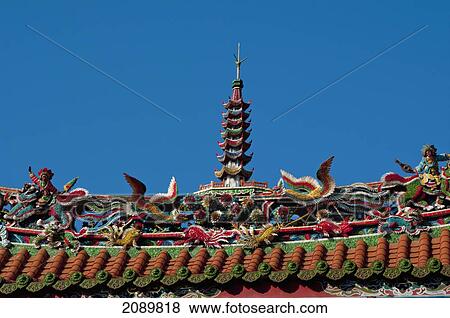 Stock Photo - Decorative Detail Of Longshan Temple At Taipei, Taiwan, Asia. Fotosearch