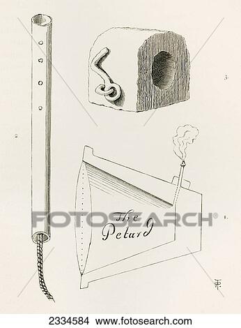 Picture - Figs. 1 And 3, Types Of Petards, Or Small Bombs, Usually Conical Or Rectangular Metal Objects Containing Gunpowder. Fig 2 The Pipe Used To Carry The Lighted Match. From The British Army: It's Origins, Progress And Equipment, Published 1868.. Fotosearch