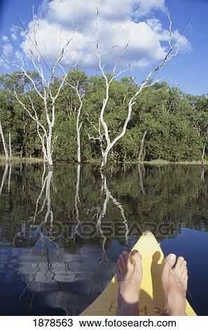 Stock Image - Foot On A Canoe, Lake Bennet. Fotosearch