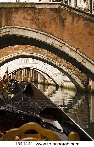 Stock Image - Gondola And Bridge; Venice, Italy. Fotosearch