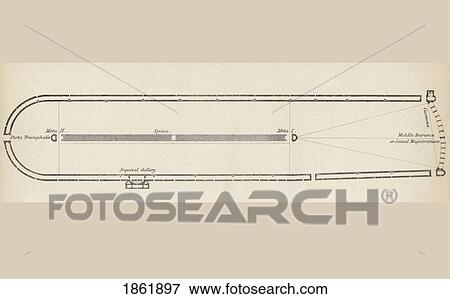 Stock Photo - Ground Plan Of A Typical Roman Circus From The National Encyclopaedia Published By William Mackenzie London Late 19Th Century. Fotosearch