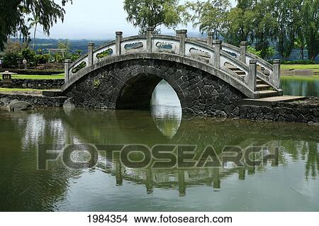Picture - Hawaii, Big Island, Hilo, Liliuokalani Gardens, White Bridge Over Placid Water.. Fotosearch