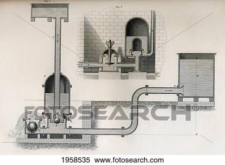 Stock Photography - Hydraulic Ram, 19Th Century. From Cyclopaedia Of Useful Arts And Manufactures By Charles Tomlinson.. Fotosearch