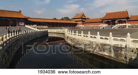 Inner Golden River In The Forbidden City; Beijing, China View Large Photo Image Stock Photograph - Inner Golden River In The Forbidden City; Beijing, China. Fotosearch
