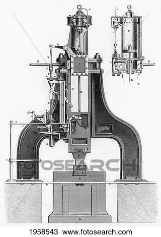 Stock Image - James Nasmyth's Patent Steam Hammer. From Cyclopaedia Of Useful Arts And Manufactures By Charles Tomlinson.. Fotosearch