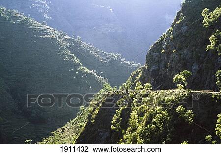 Landscape, Pakistan View Large Photo Image Stock Image - Landscape, Pakistan. Fotosearch