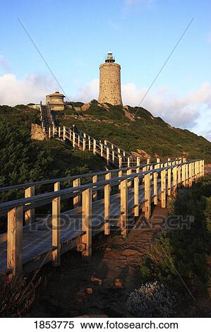 Lighthouse, Zahara De Los Atunes; Tarifa, Cadiz, Spain View Large Photo Image Stock Photography - Lighthouse, Zahara De Los Atunes; Tarifa, Cadiz, Spain. Fotosearch