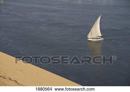 Picture - Looking Down On Felucca From Large Sand Dunes Beside River Nile. Fotosearch