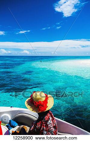 Looking out towards an island that forms part of the marine park near the Tuvalu mainland; Tuvalu View Large Photo Image Stock Image - Looking out towards an island that forms part of the marine park near the Tuvalu mainland; Tuvalu. Fotosearch