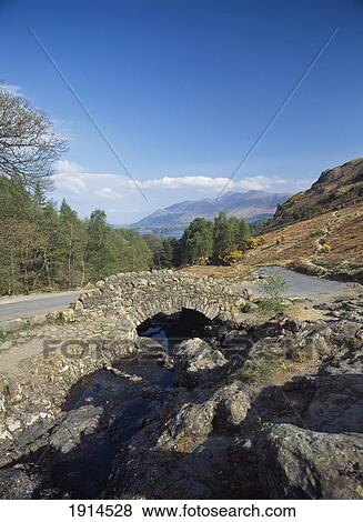 Stock Photo - Looking Towards Derwent Water. Fotosearch