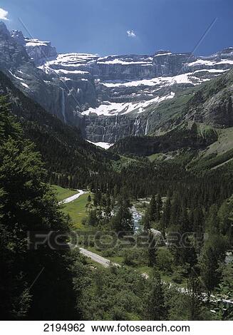 Looking Up Path Towards Waterfall - Tallest In Europe - And To The Crique De Gavarnie, Pyrenees, Gascogne, France. View Large Photo Image Stock Image - Looking Up Path Towards Waterfall - Tallest In Europe - And To The Crique De Gavarnie, Pyrenees, Gascogne, France.. Fotosearch