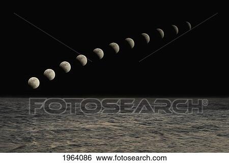 Lunar Eclipse In A Black Sky; Thunder Bay, Ontario, Canada View Large Photo Image Stock Photograph - Lunar Eclipse In A Black Sky; Thunder Bay, Ontario, Canada. Fotosearch