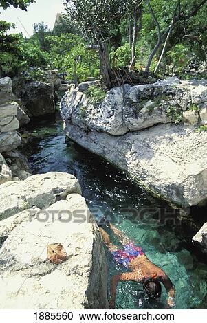 Stock Image - Man Snorkelling In Xcaret. Fotosearch