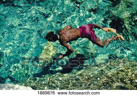 Stock Photograph - Man Swimming In River. Fotosearch