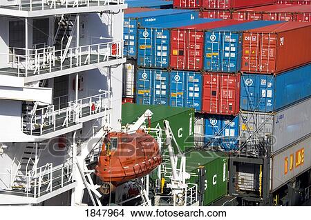 Miraflores Locks, Panama Canal, Panama, Central America; Container Ship In Lock View Large Photo Image Picture - Miraflores Locks, Panama Canal, Panama, Central America; Container Ship In Lock. Fotosearch