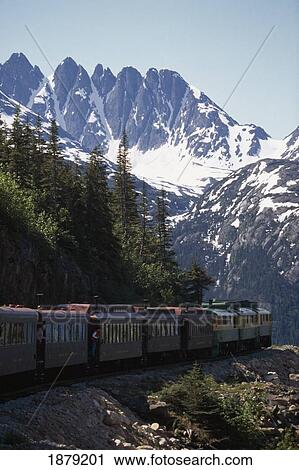 Stock Image - Mountain Train Journey. Fotosearch