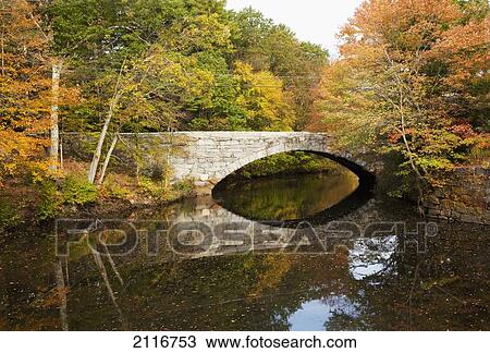 Stock Image - New England, Massachusetts, Blackstone Valley, Bridge over river in autumn.. Fotosearch