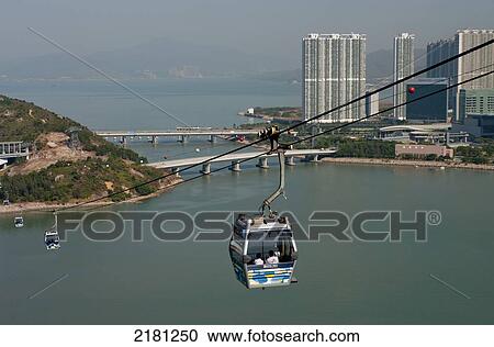 Stock Image - Ngong Ping 360, Lantau, Hong Kong, 2008. Fotosearch