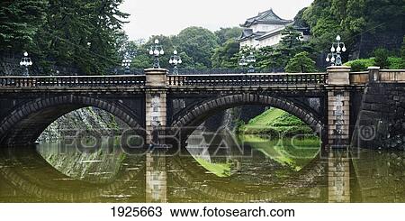Stock Image - Nijubashi Bridge At Imperial Palace; Tokyo, Japan. Fotosearch