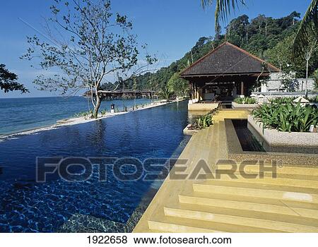 Stock Photo - Pool And Sea.. Fotosearch